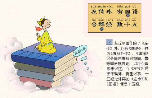 三字经